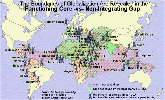 Military Responses to Gap Countries