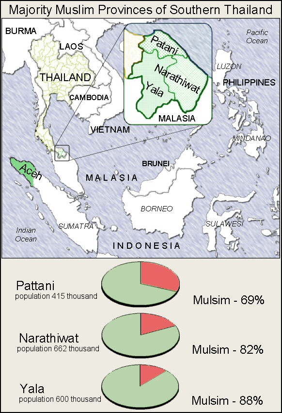 Thailand Muslim Area