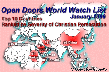 Top Ten Countries for Persecuting Christians