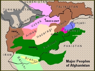 Major Afghan Peoples