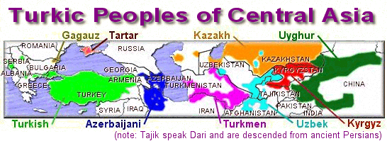 Major Turkic Peoples of Central Asia