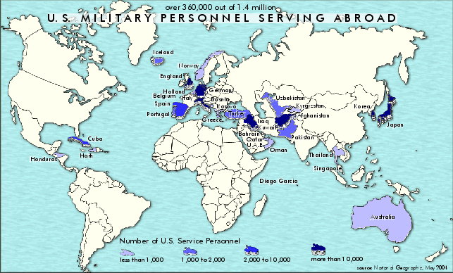 Overseas U.S. Military