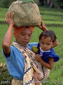 Indonesian Woman