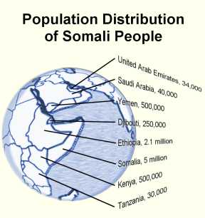 Somalia Map