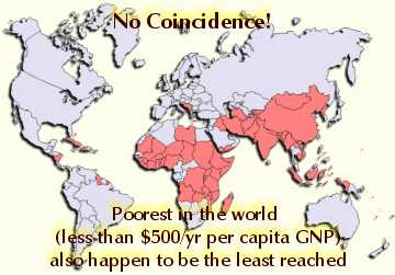 Poor regions of the world