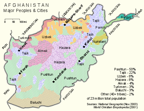 Operation Reveille, Afghanistan Spiritual Intel 2003 Update